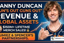 Danny Duncan Net Worth 2026 Massive Merch & Global Assets