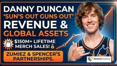 Danny Duncan Net Worth 2026 Massive Merch & Global Assets