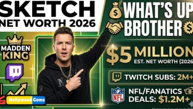 Sketch Net Worth 2026 What’s Up Brother" Revenue & Career Earnings