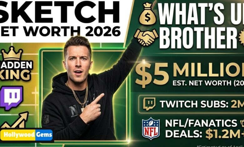Sketch Net Worth 2026 What’s Up Brother" Revenue & Career Earnings