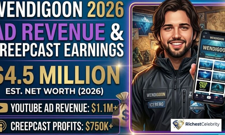 Wendigoon Net Worth 2026 Ad Revenue & CreepCast Earnings
